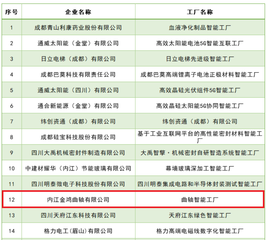 圖片關鍵詞
