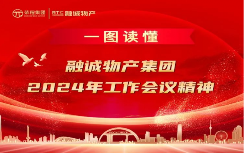 一圖讀懂融誠物產集團2024年工作會議精神
